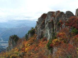 金城山