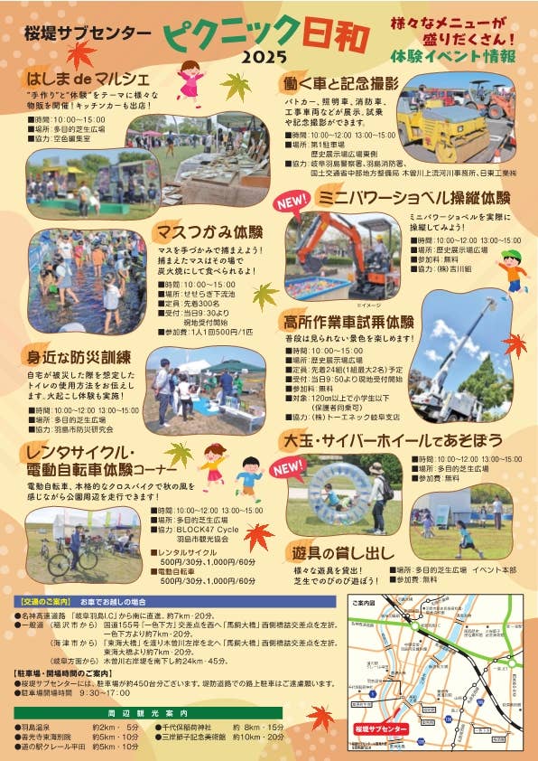 Picnic weather flyer back